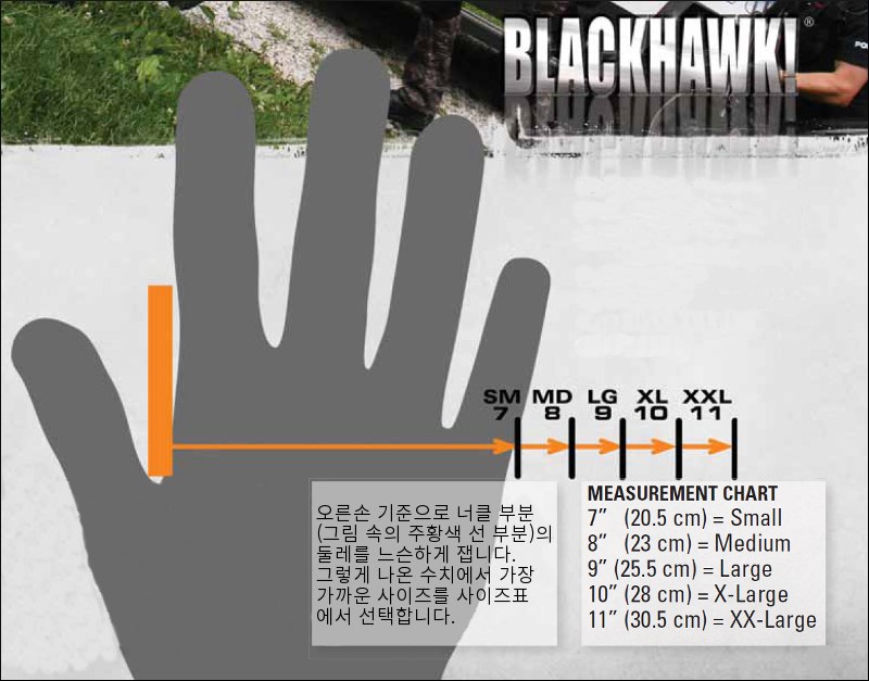 너클 둘레 기준 사이즈 측정 안내 이미지