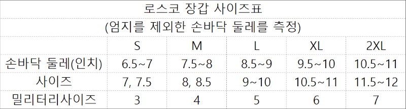 로스코 장갑 사이즈표 이미지